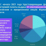 Кадастровая палата по Мурманской области информирует - Администрация г. Апатиты