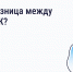 Управляющая компания и Товарищество собственников жилья: в чём разница? - Администрация г. Апатиты